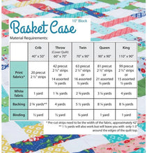 Load image into Gallery viewer, Basket Case by Cluck Cluck Sew